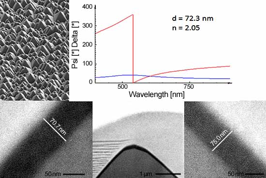 SE800PV_comparison_550px SE800PV_comparison_550px